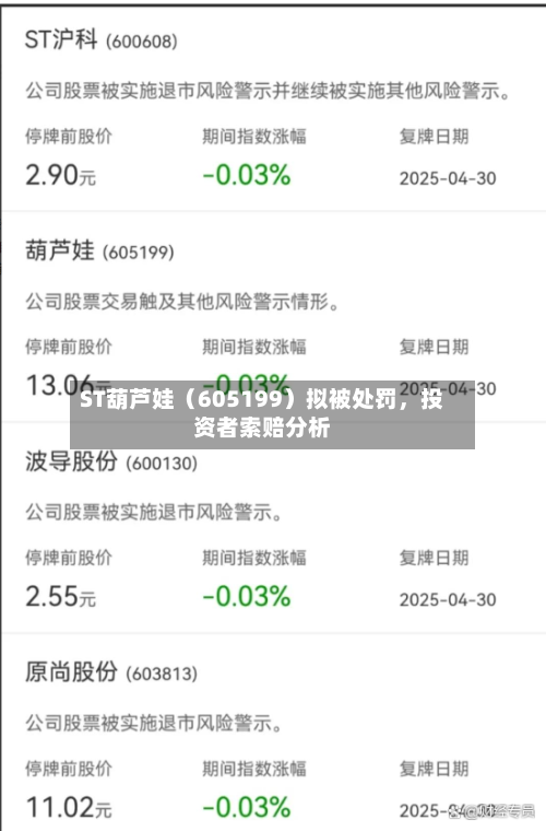 ST葫芦娃（605199）拟被处罚，投资者索赔分析-第3张图片