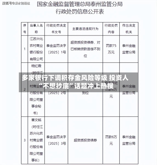 多家银行下调积存金风险等级 投资人“不想抄底”话题冲上热搜-第3张图片
