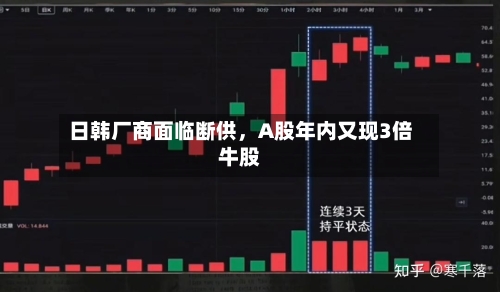 日韩厂商面临断供，A股年内又现3倍牛股-第2张图片