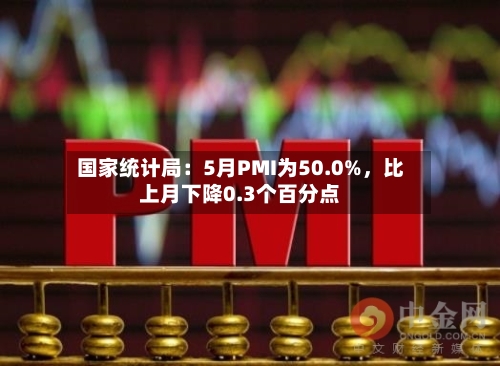 国家统计局：5月PMI为50.0%，比上月下降0.3个百分点-第3张图片
