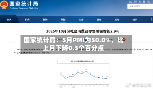国家统计局：5月PMI为50.0%	，比上月下降0.3个百分点-第2张图片