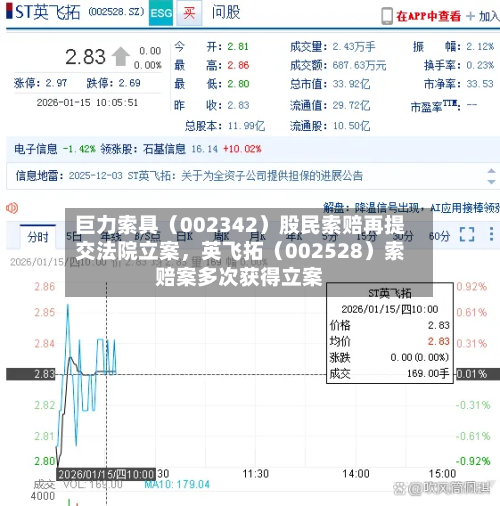 巨力索具（002342）股民索赔再提交法院立案，英飞拓（002528）索赔案多次获得立案-第3张图片