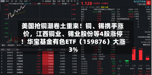 美国抢铜潮卷土重来！铜、锡携手涨价，江西铜业	、锡业股份等4股涨停！华宝基金有色ETF（159876）大涨3%-第2张图片