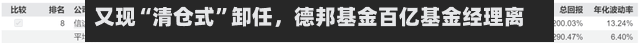 又现“清仓式”卸任，德邦基金百亿基金经理离任-第2张图片