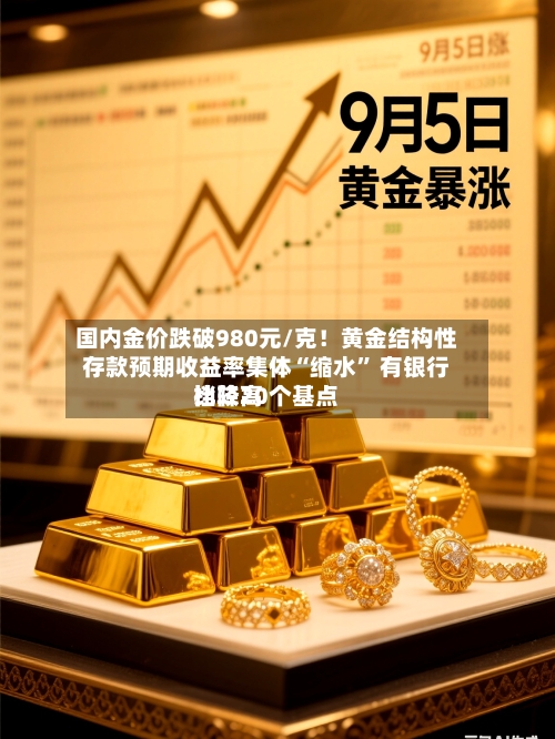 国内金价跌破980元/克！黄金结构性存款预期收益率集体“缩水	” 有银行比较高档降20个基点-第3张图片