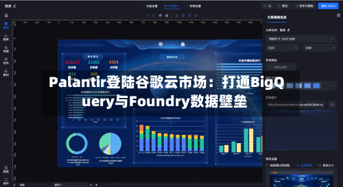 Palantir登陆谷歌云市场:打通BigQuery与Foundry数据壁垒-第2张图片