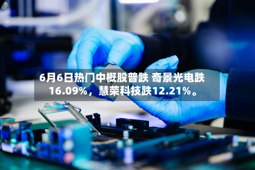 6月6日热门中概股普跌 奇景光电跌16.09%	，慧荣科技跌12.21%。-第3张图片