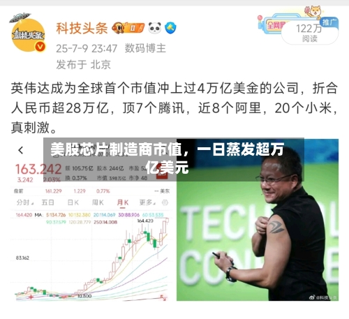 美股芯片制造商市值，一日蒸发超万亿美元-第2张图片