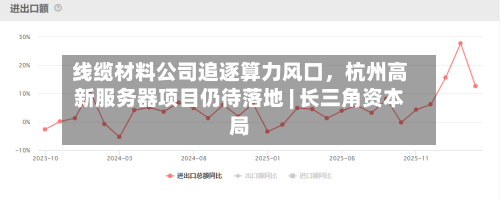 线缆材料公司追逐算力风口	，杭州高新服务器项目仍待落地 | 长三角资本局-第3张图片