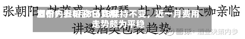 酒价内参6月8日费用发布：五粮液1618保持不变，近一月费用走势颇为平稳-第2张图片