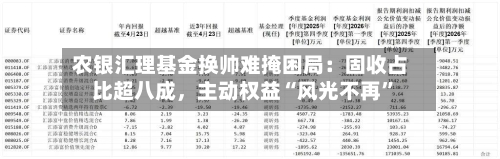 农银汇理基金换帅难掩困局：固收占比超八成	，主动权益“风光不再”-第3张图片