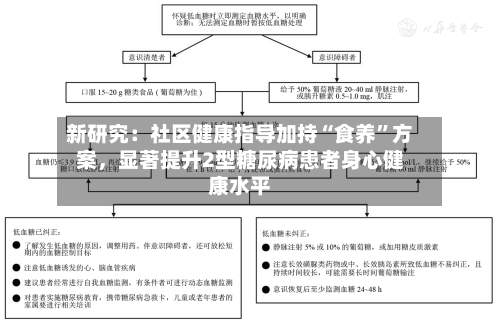 新研究：社区健康指导加持“食养”方案	，显著提升2型糖尿病患者身心健康水平-第2张图片