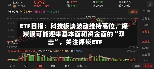 ETF日报：科技板块波动维持高位，煤炭很可能迎来基本面和资金面的“双击	”	，关注煤炭ETF-第2张图片