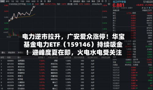 电力逆市拉升，广安爱众涨停！华宝基金电力ETF（159146）持续吸金！迎峰度夏在即，火电水电受关注-第3张图片