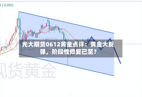 光大期货0612黄金点评：黄金大反弹	，阶段性修复已至？-第2张图片