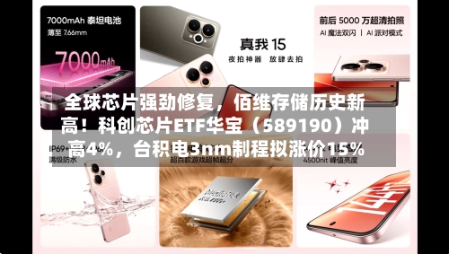 全球芯片强劲修复	，佰维存储历史新高！科创芯片ETF华宝（589190）冲高4%，台积电3nm制程拟涨价15%-第3张图片