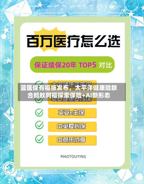 蓝医保有福版发布	，太平洋健康险联合蚂蚁阿福探索保险+AI新形态-第3张图片