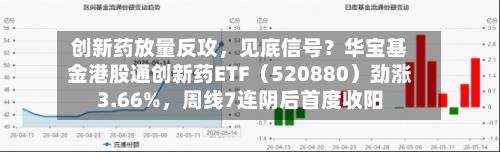 创新药放量反攻	，见底信号？华宝基金港股通创新药ETF（520880）劲涨3.66%，周线7连阴后首度收阳-第2张图片