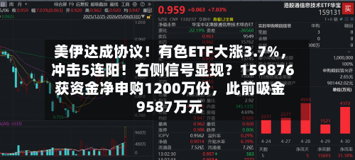 美伊达成协议！有色ETF大涨3.7%	，冲击5连阳！右侧信号显现？159876获资金净申购1200万份，此前吸金9587万元-第2张图片