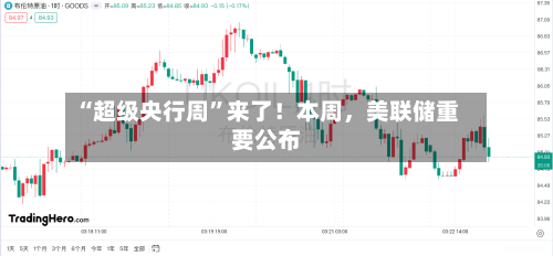 “超级央行周”来了！本周	，美联储重要公布-第3张图片