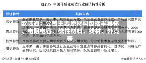 欧陆通：公司主要原材料包括半导体、电阻电容、磁性材料、线材	、外壳等-第3张图片