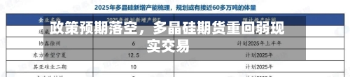 政策预期落空，多晶硅期货重回弱现实交易-第2张图片