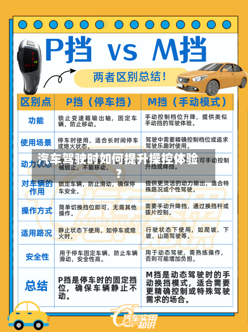 汽车驾驶时如何提升操控体验?-第2张图片