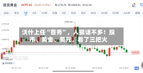 沃什上任“首秀”	，人狠话不多！股市、黄金	、美元，着了三把火-第3张图片