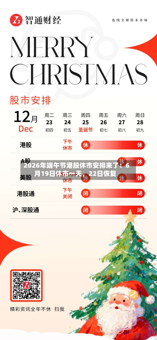 2026年端午节港股休市安排来了：6月19日休市一天，22日恢复-第2张图片