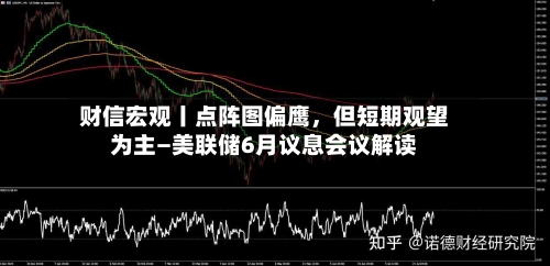 财信宏观丨点阵图偏鹰	，但短期观望为主—美联储6月议息会议解读-第3张图片