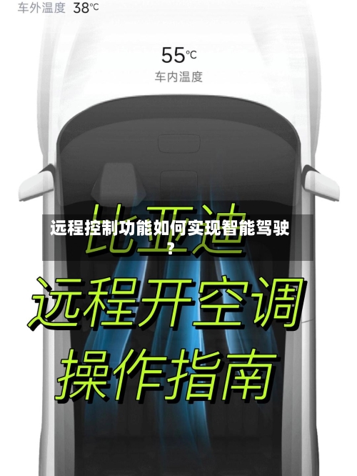 远程控制功能如何实现智能驾驶?-第2张图片