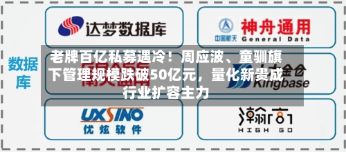 老牌百亿私募遇冷！周应波	、童驯旗下管理规模跌破50亿元	，量化新贵成行业扩容主力-第2张图片