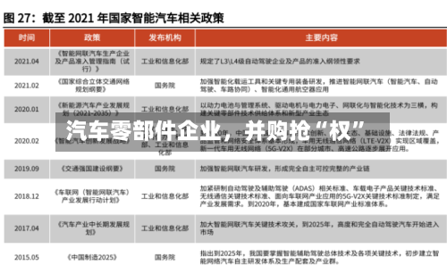 汽车零部件企业，并购抢“权”-第2张图片