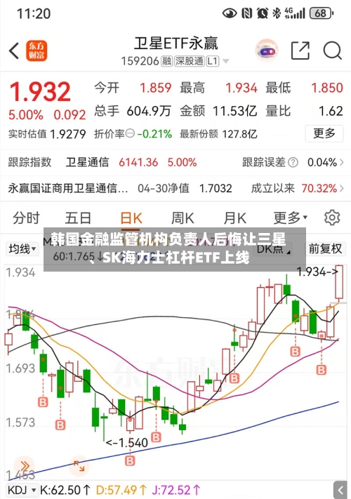 韩国金融监管机构负责人后悔让三星、SK海力士杠杆ETF上线-第2张图片