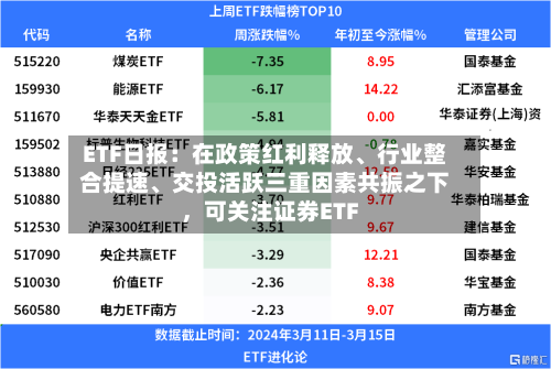 ETF日报：在政策红利释放	、行业整合提速、交投活跃三重因素共振之下，可关注证券ETF-第2张图片