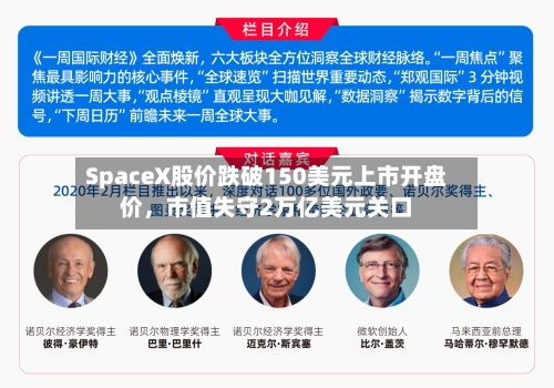 SpaceX股价跌破150美元上市开盘价，市值失守2万亿美元关口-第2张图片