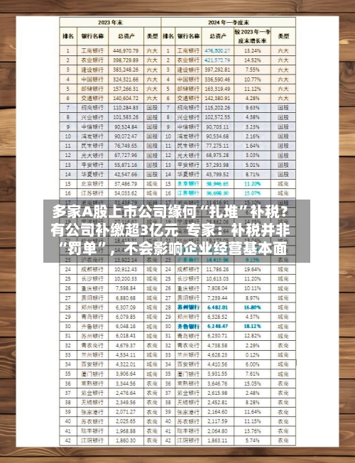 多家A股上市公司缘何“扎堆”补税？有公司补缴超3亿元  专家：补税并非“罚单”	，不会影响企业经营基本面-第2张图片