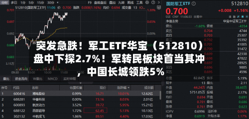 突发急跌！军工ETF华宝（512810）盘中下探2.7%！军转民板块首当其冲	，中国长城领跌5%-第2张图片