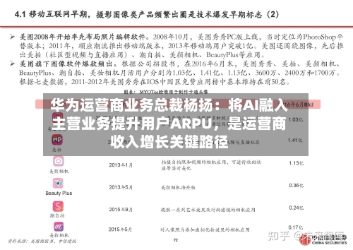 华为运营商业务总裁杨扬：将AI融入主营业务提升用户ARPU，是运营商收入增长关键路径-第2张图片