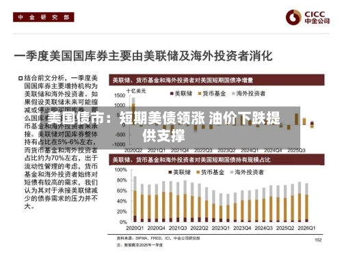 美国债市:短期美债领涨 油价下跌提供支撑-第3张图片
