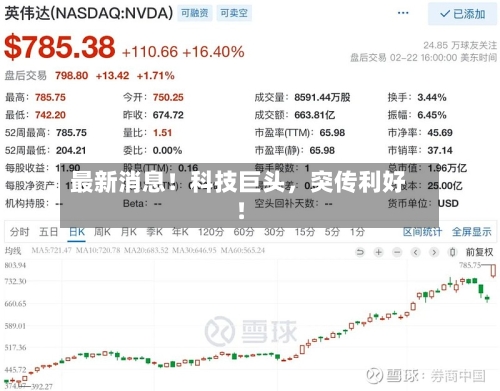 最新消息！科技巨头	，突传利好！-第2张图片