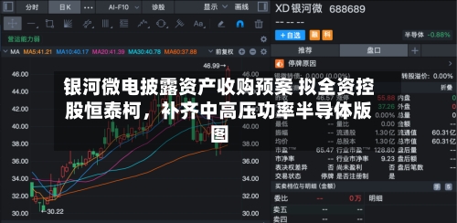 银河微电披露资产收购预案 拟全资控股恒泰柯，补齐中高压功率半导体版图-第2张图片