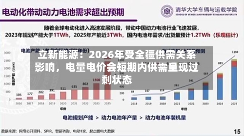 立新能源：2026年受全疆供需关系影响	，电量电价会短期内供需呈现过剩状态-第2张图片