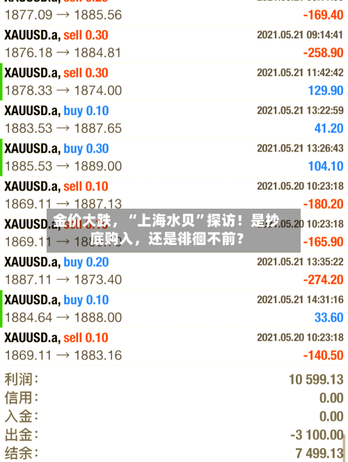 金价大跌	，“上海水贝”探访！是抄底购入，还是徘徊不前？-第2张图片