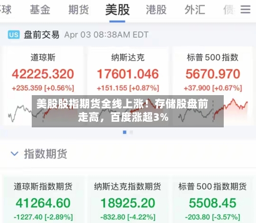 美股股指期货全线上涨！存储股盘前走高	，百度涨超3%-第3张图片