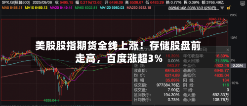 美股股指期货全线上涨！存储股盘前走高	，百度涨超3%-第2张图片