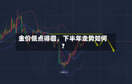 金价低点徘徊，下半年走势如何？-第3张图片