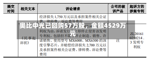 奥比中光已回购57万股，金额4529万元-第2张图片