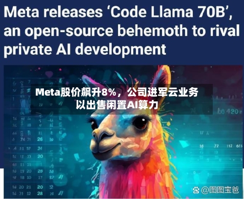 Meta股价飙升8%，公司进军云业务以出售闲置AI算力-第2张图片