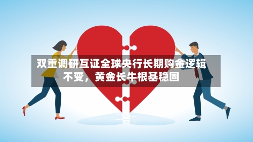 双重调研互证全球央行长期购金逻辑不变，黄金长牛根基稳固-第3张图片